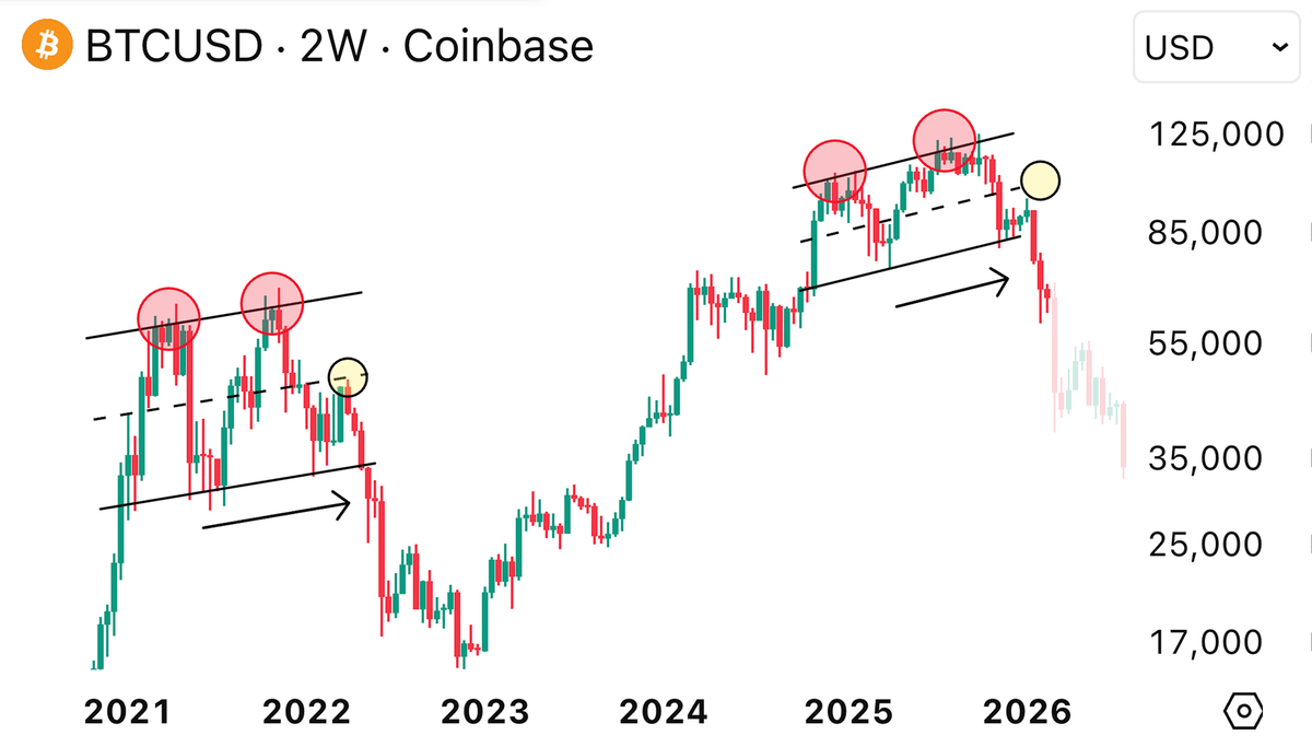 symbiote tweet media