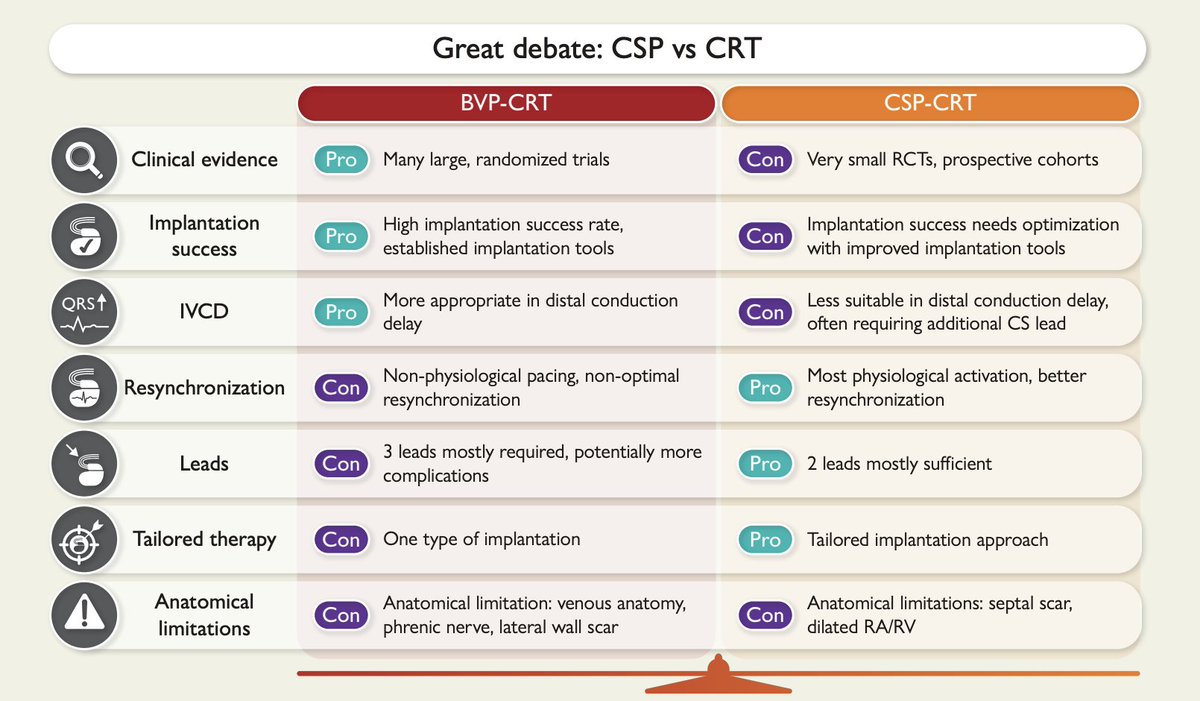 Juan Pablo Costabel MD 🇦🇷 tweet media