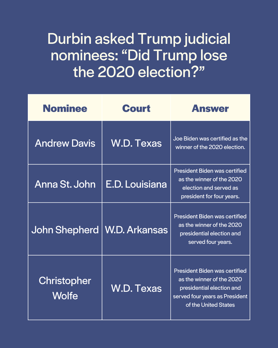 Demand Justice tweet media