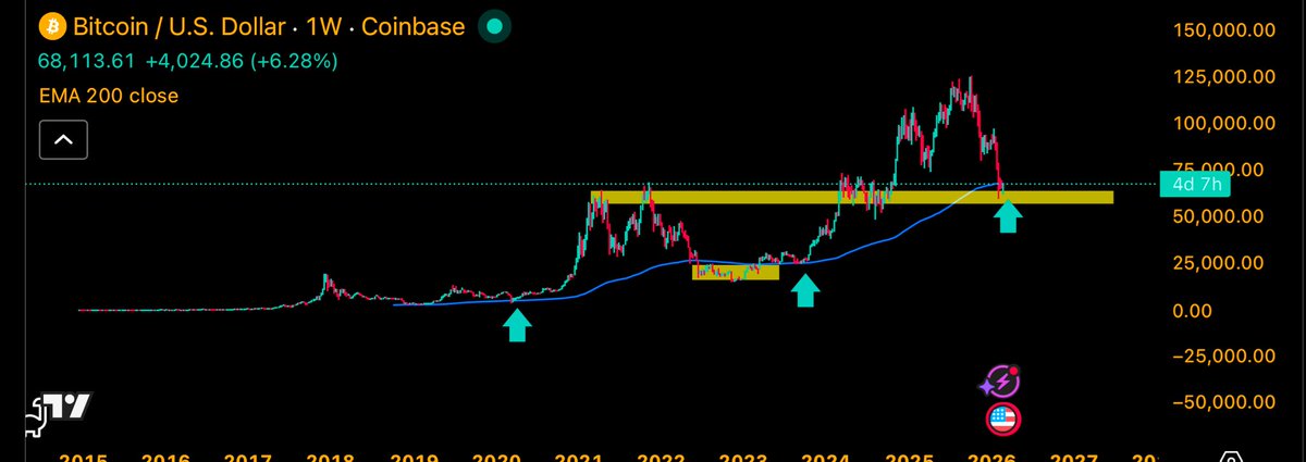 ฿ITCOIN🪬TRAPPΞR tweet media