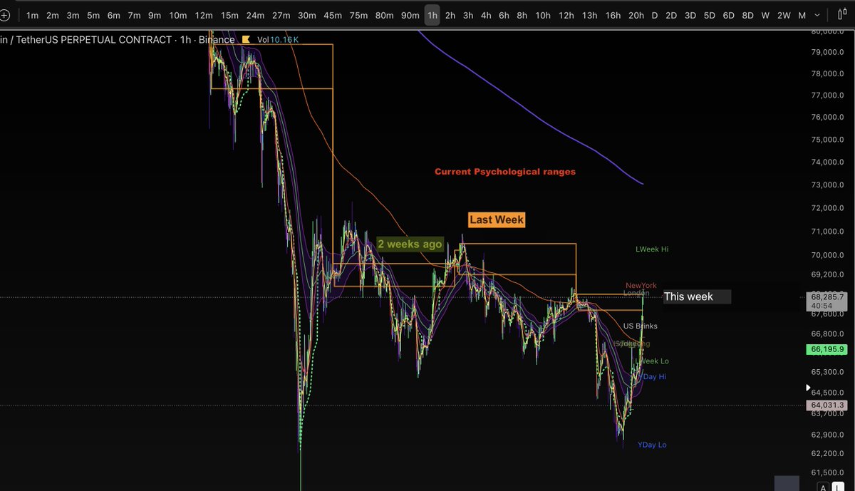 Cryptobingbong tweet media