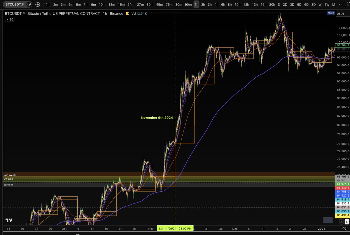 Cryptobingbong tweet media