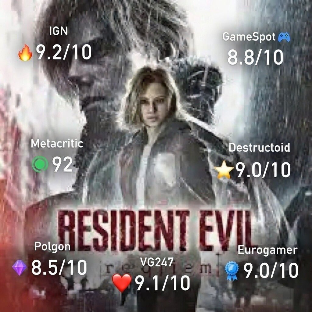 Nash Weedle 💎 tweet media