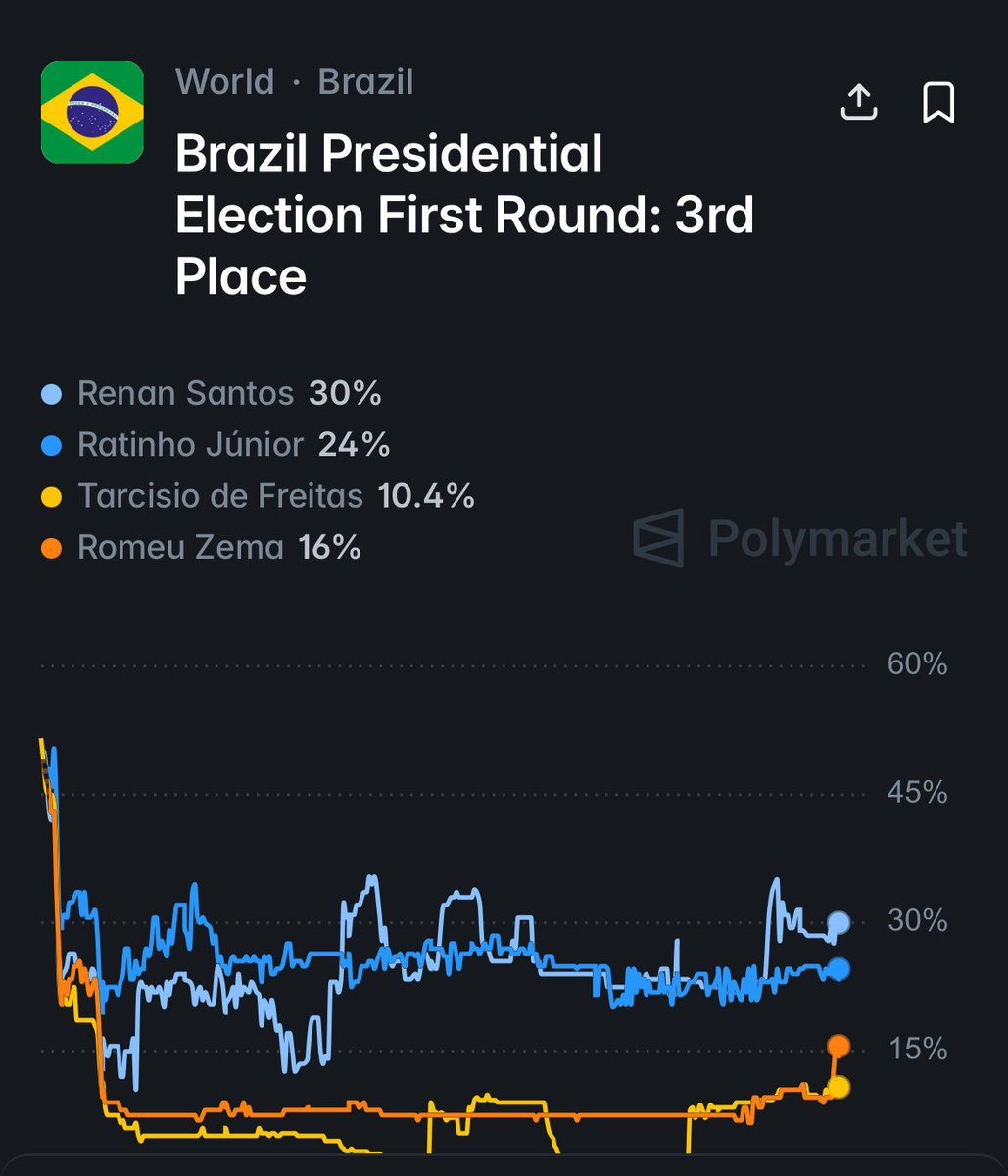 Péia Tips tweet media