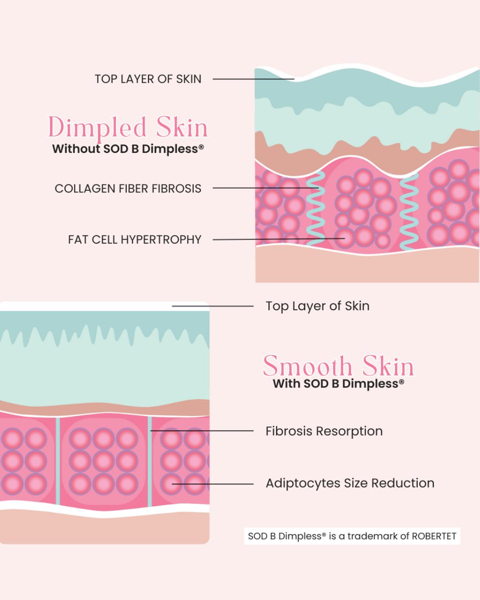 IT WORKS! tweet media