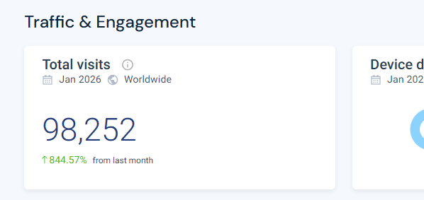 unknown_5143's tweet photo. Exactly 4 months ago, we launched @bhopp_com 🎉

I must say the road has been really bumpy, but I'm proud of what we have built and thankful to all the customers and community members for the support. Selling 100k items in 4 months is insane!

Much more to come, stay tuned 🥂 https://t.co/cJkAr2eubX