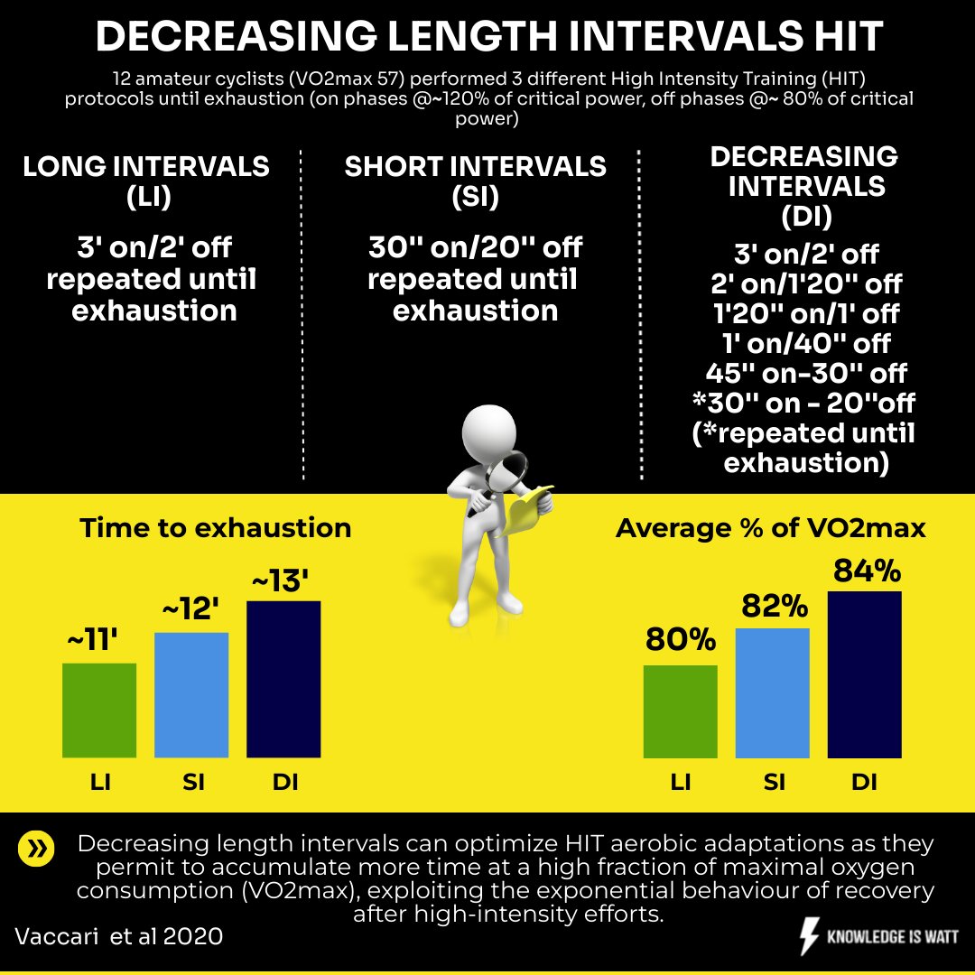 Knowledgeiswatt tweet media