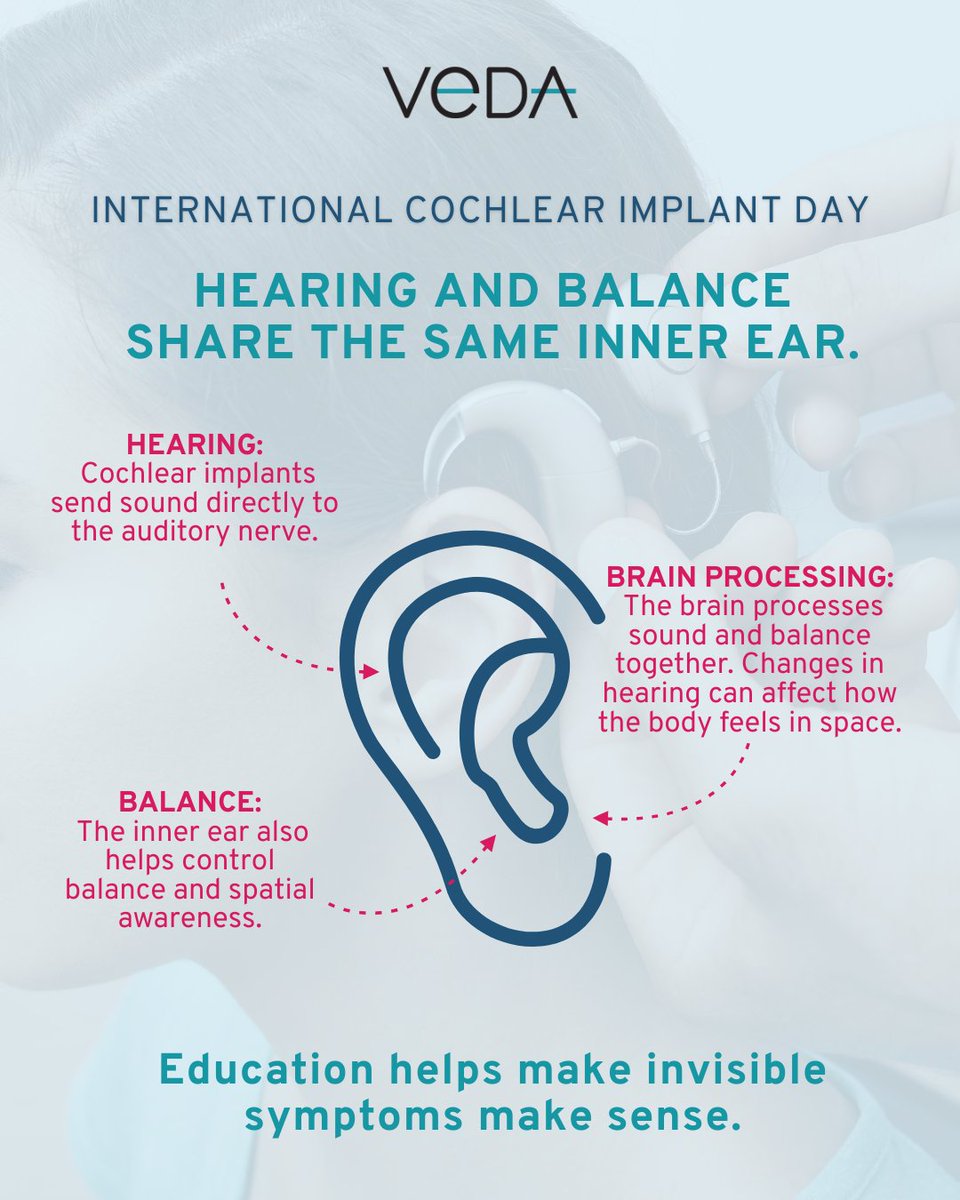 vestibularveda's tweet photo. Learn more about cochlear implants and how they can relate to vestibular disorders here: https://t.co/sp6KwYryYO
#InternationalCochlearImplantDay #CochlearImplants #HearingHealth #VestibularDisorders #BalanceDisorder #VestibularAwareness #VeDA https://t.co/bUCLk7d37y