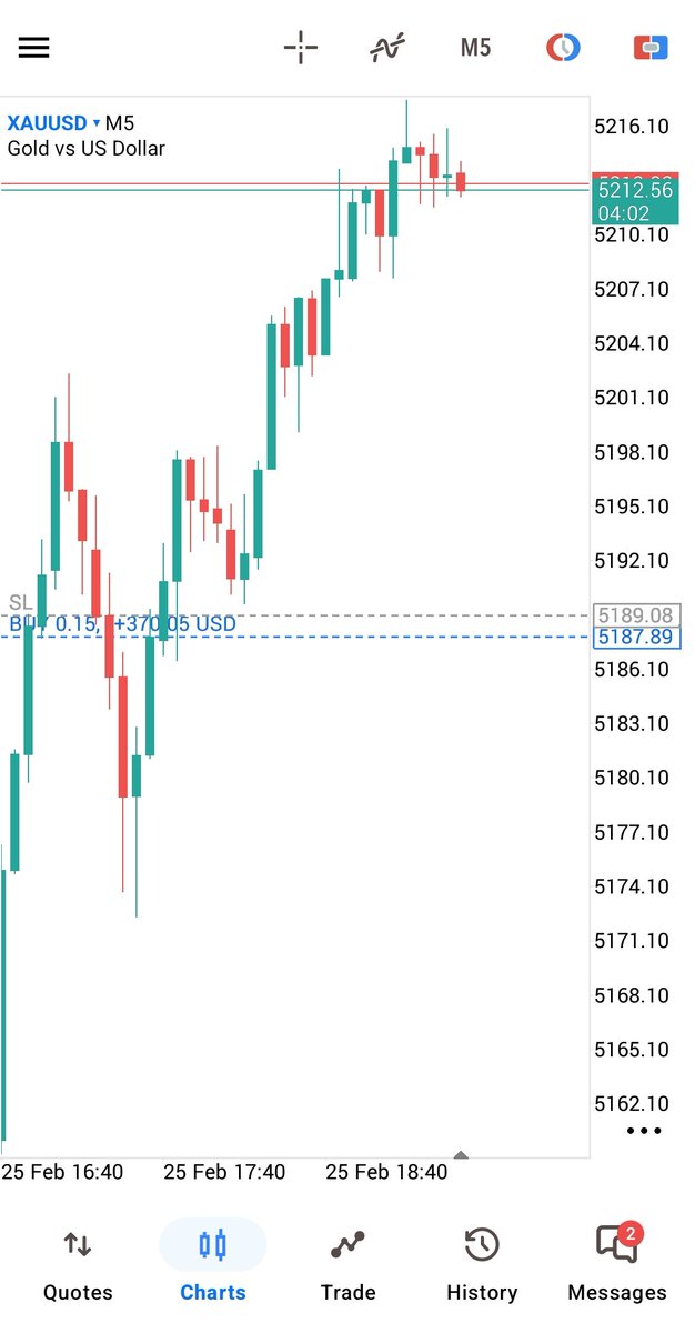 𝗠ʀ. 𝗡ɪᴄᴇ 𝗚ᴜʏ tweet media