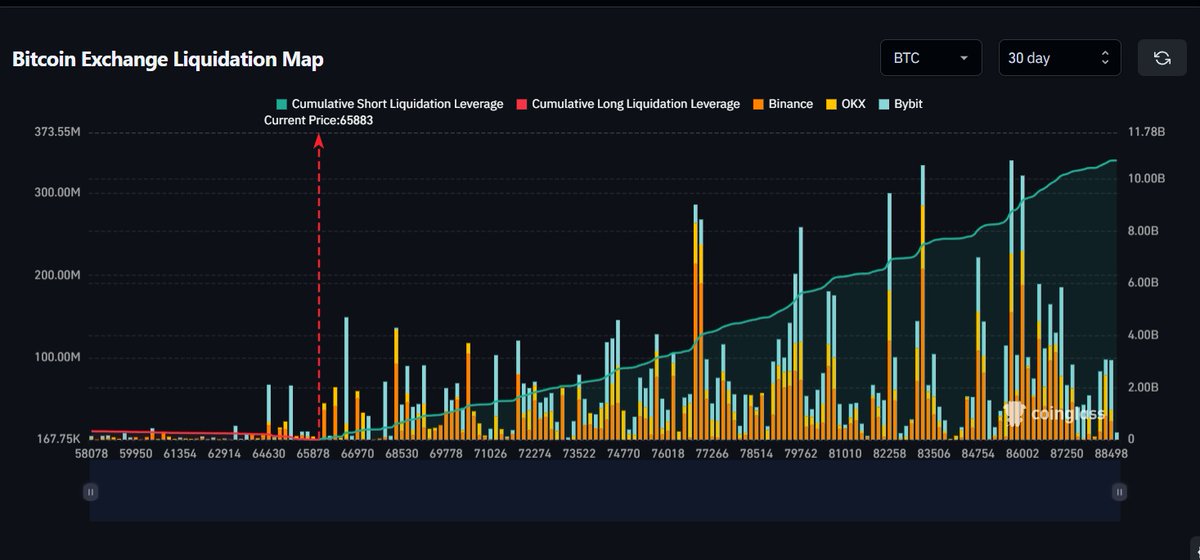 Mackab24 tweet media