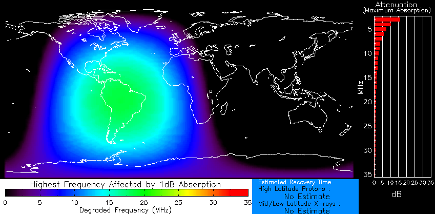 Actividad Solar tweet media