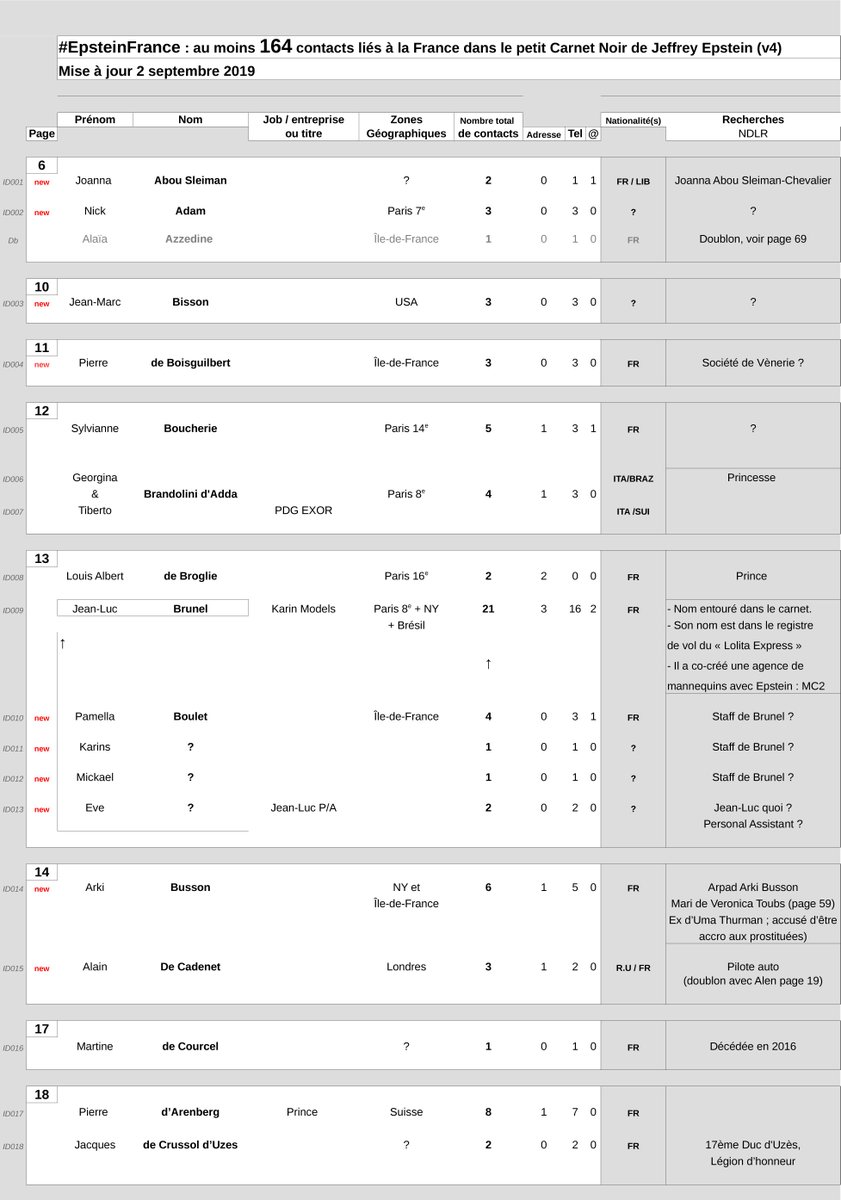 pedopolis tweet media