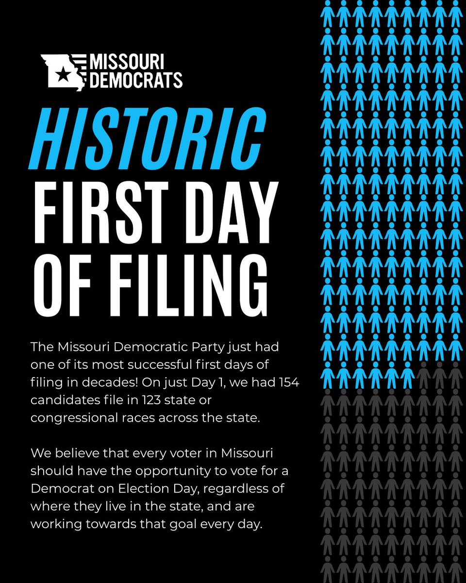 Missouri Democrats 🇺🇸 tweet media