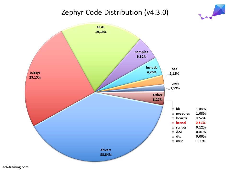 Roy Jamil tweet media