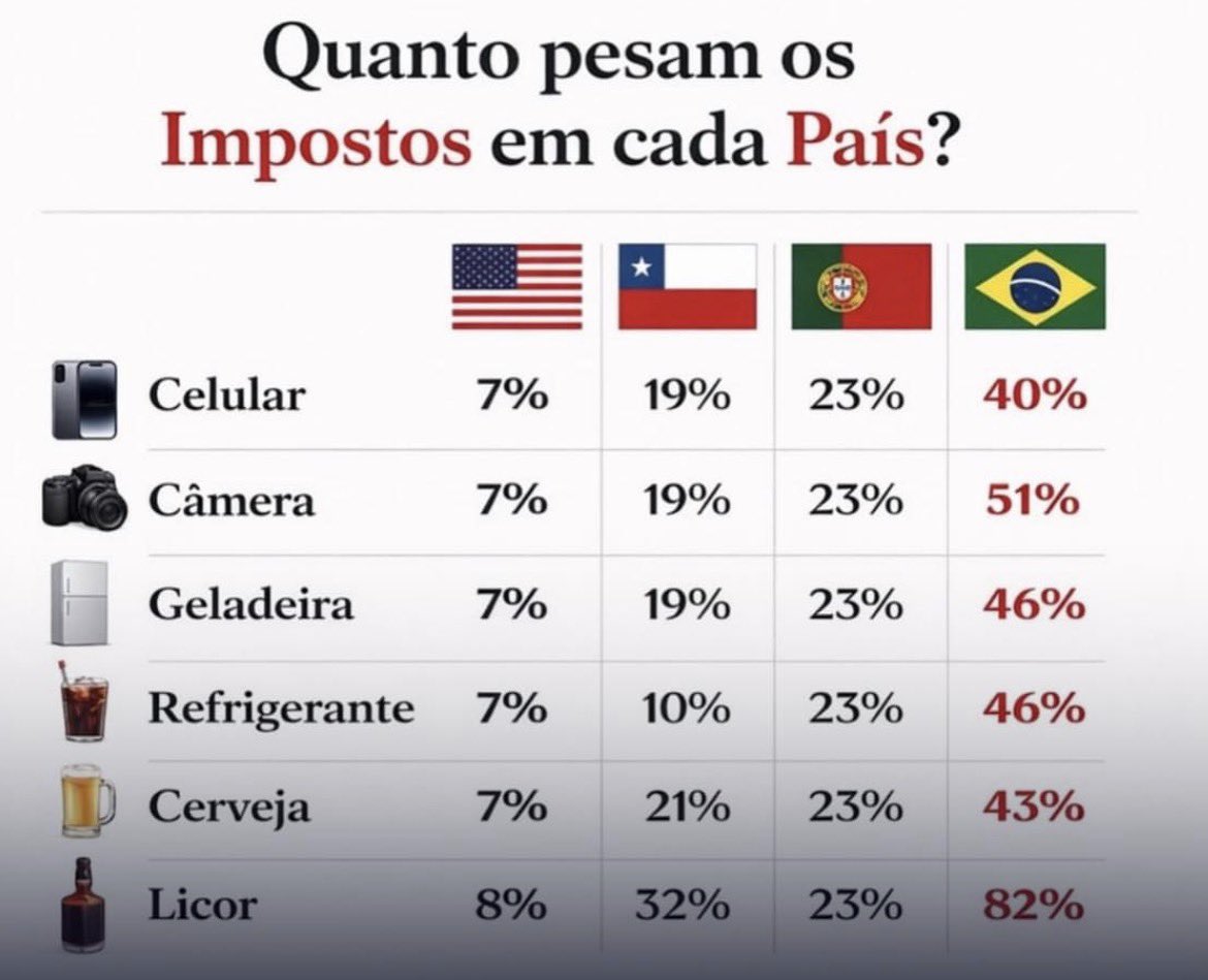 Como Tanka o Bostil??? tweet media