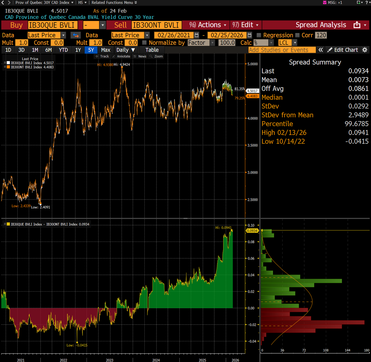 Mathieu Dion tweet media