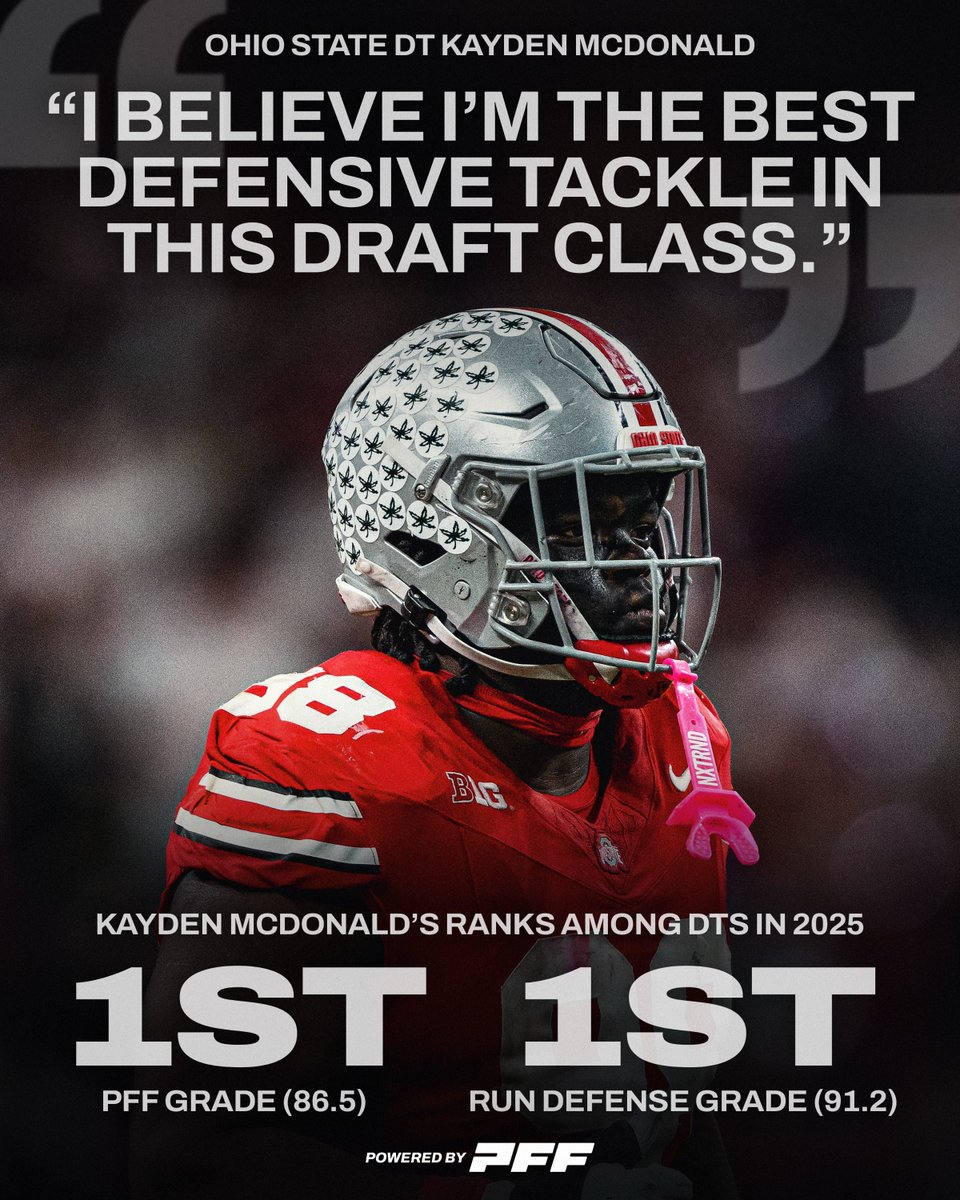 PFF College tweet media