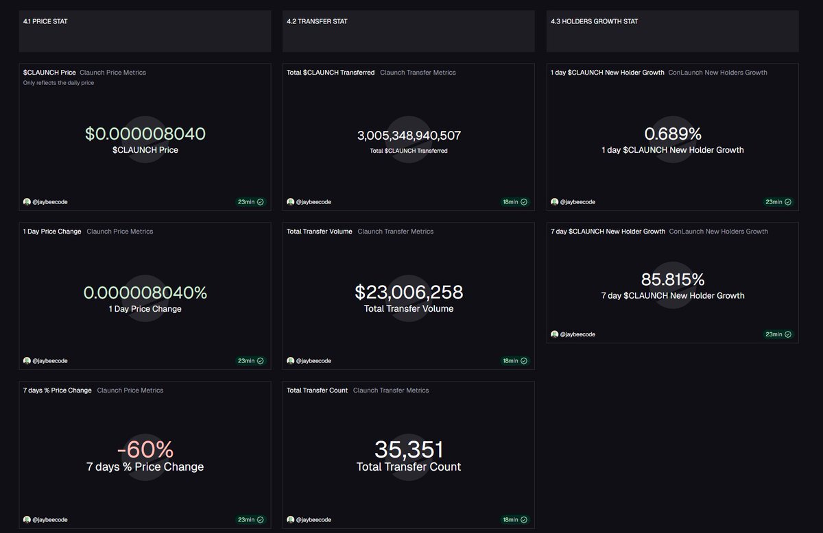 Jaybeecode tweet media