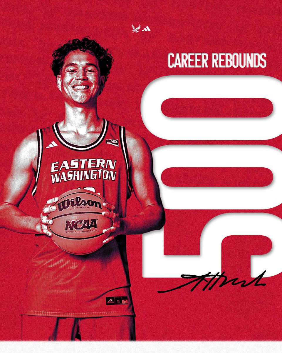 EWU Men's Basketball 🏀 tweet media