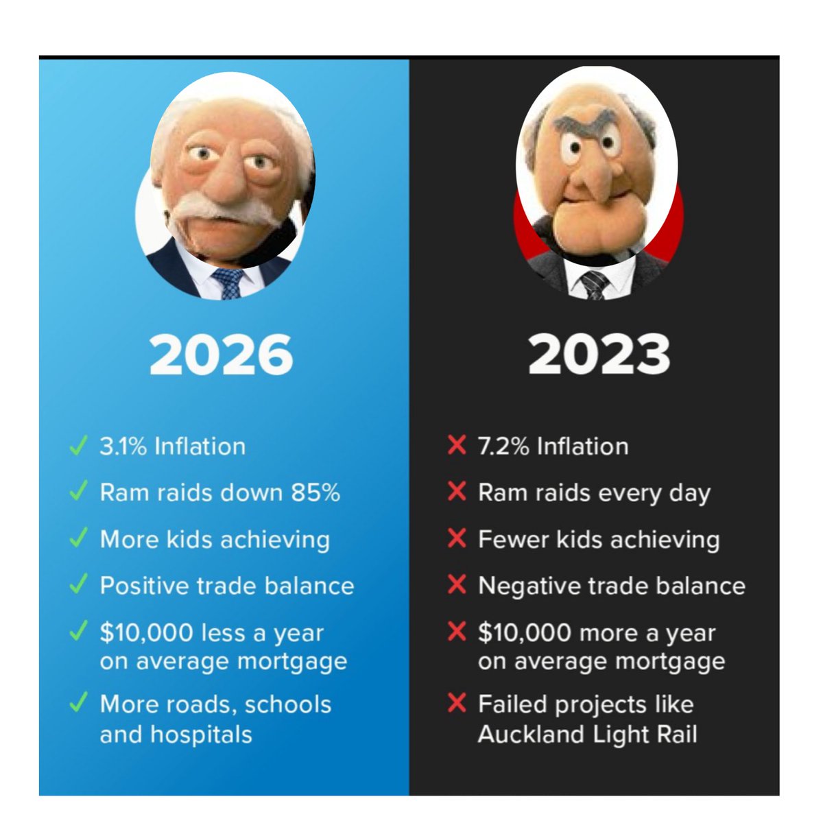 Mr A2theN😼⚡️ tweet media
