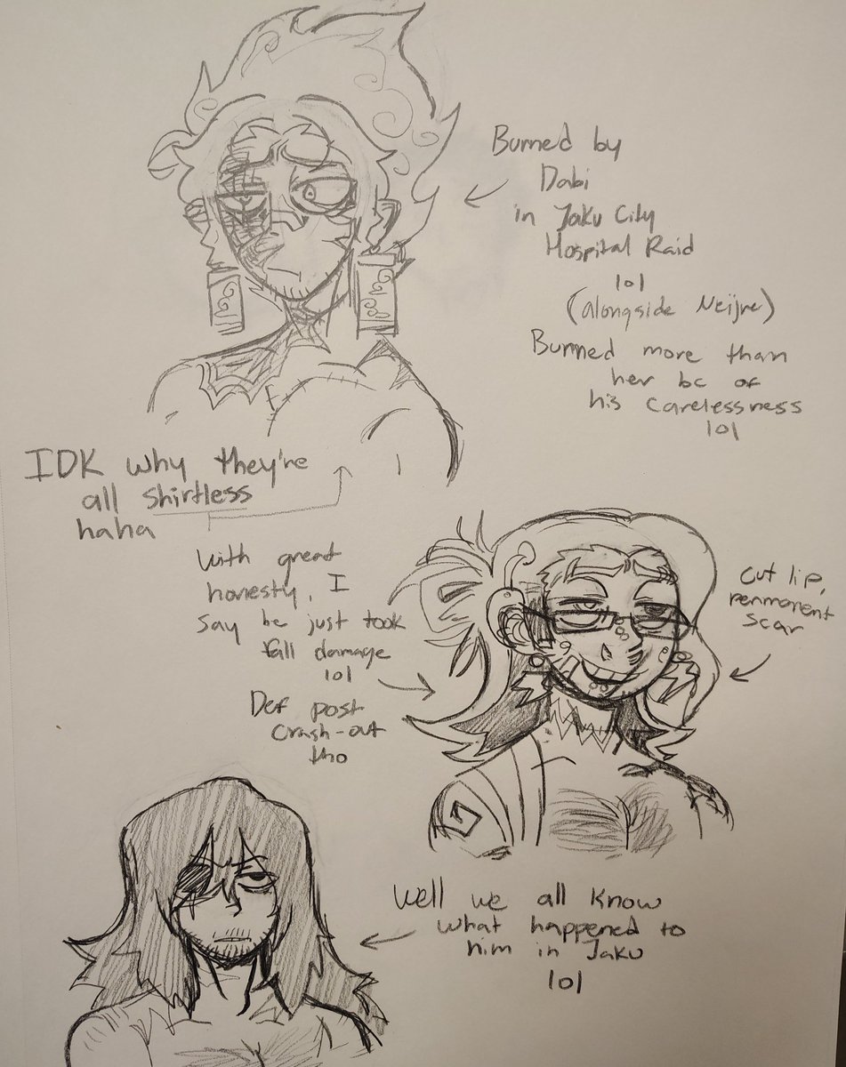 aherosmight's tweet photo. Jaku hospital raid injuries featuring ... Um... Erasercloudmic 🥹 #MHA #erasercloudmic #aizawa #shirakumo #presentmic https://t.co/dptIDDhLre