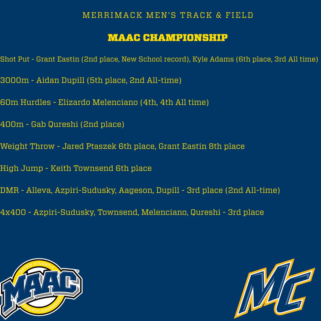 Merrimack T&F/XC tweet media
