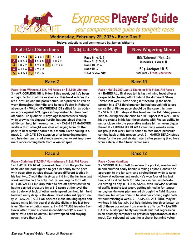Rosecroft Raceway tweet media