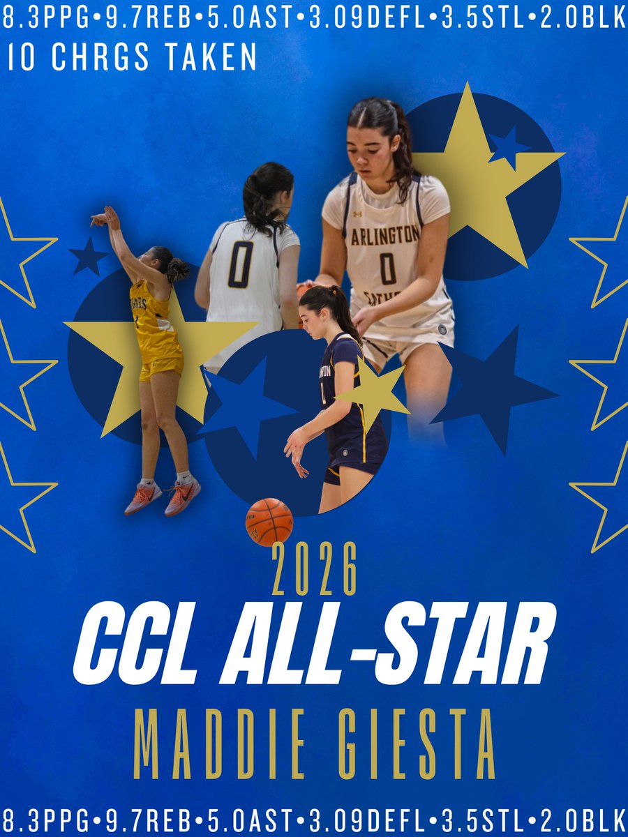 Arlington Catholic Girls Basketball tweet media