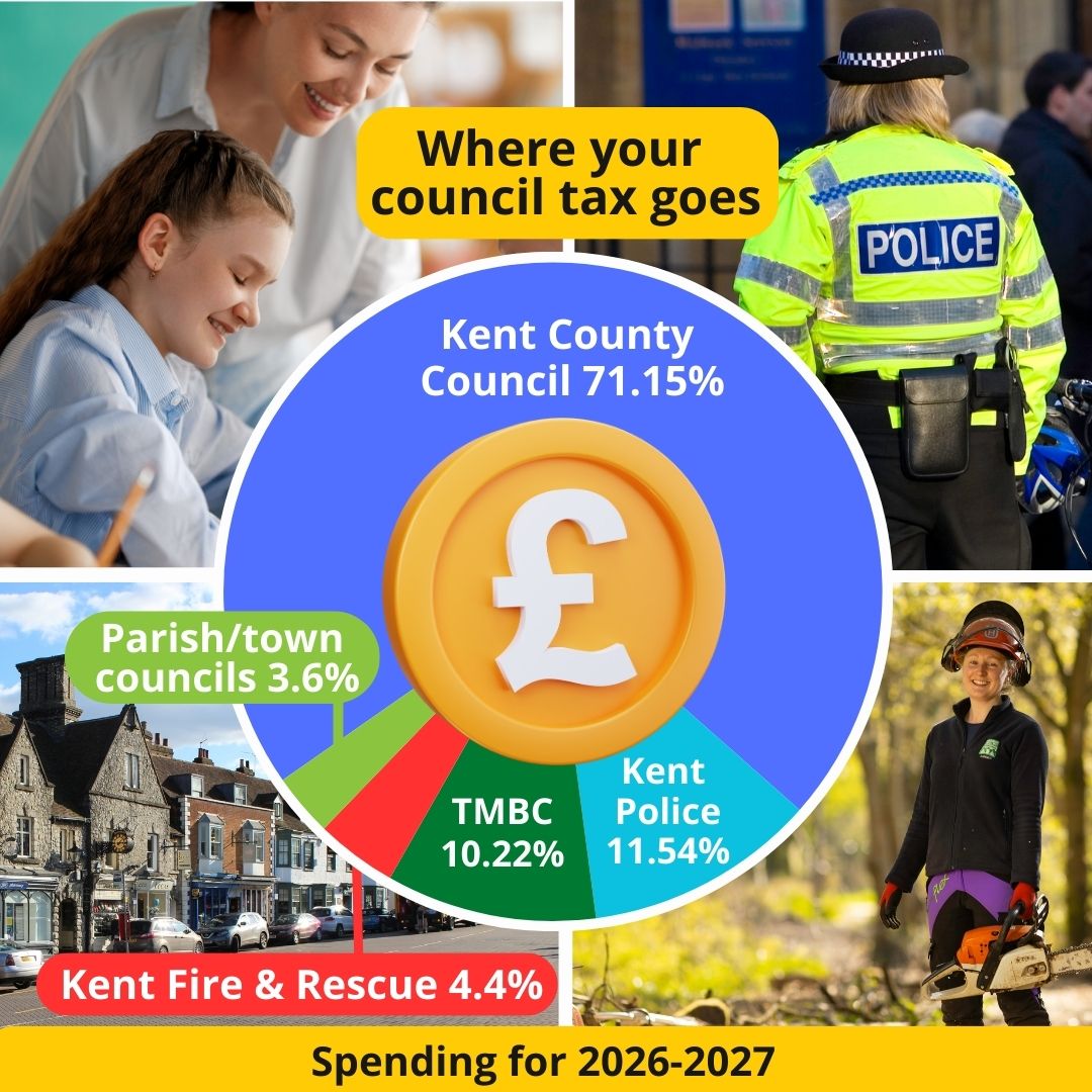 Tonbridge and Malling Borough Council tweet media