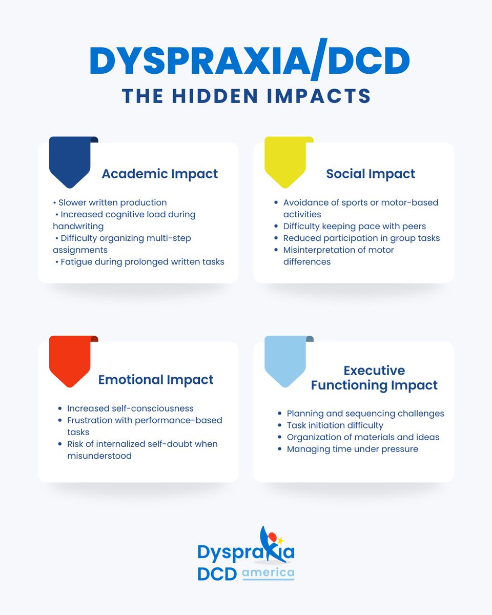 DyspraxiaDCDAmerica tweet media