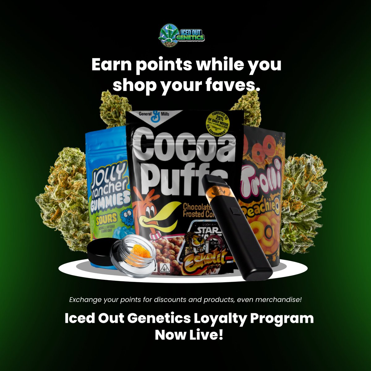 🧊Iced Out Genetics🍃 💨 tweet media