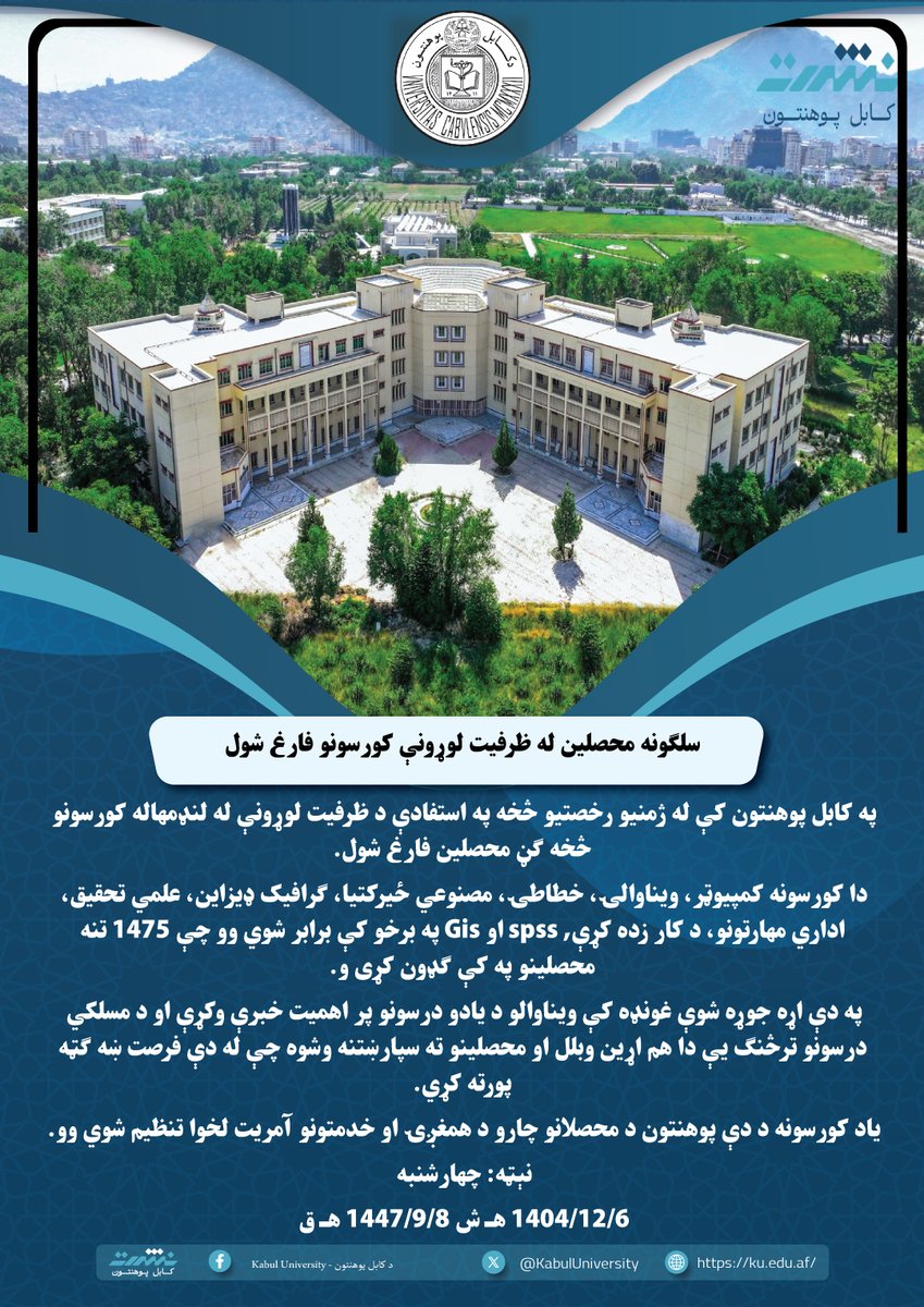 Kabul University - د کابل پوهنتون tweet media