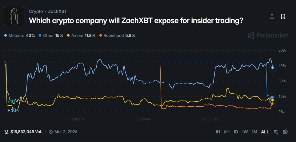 Undertaker tweet media