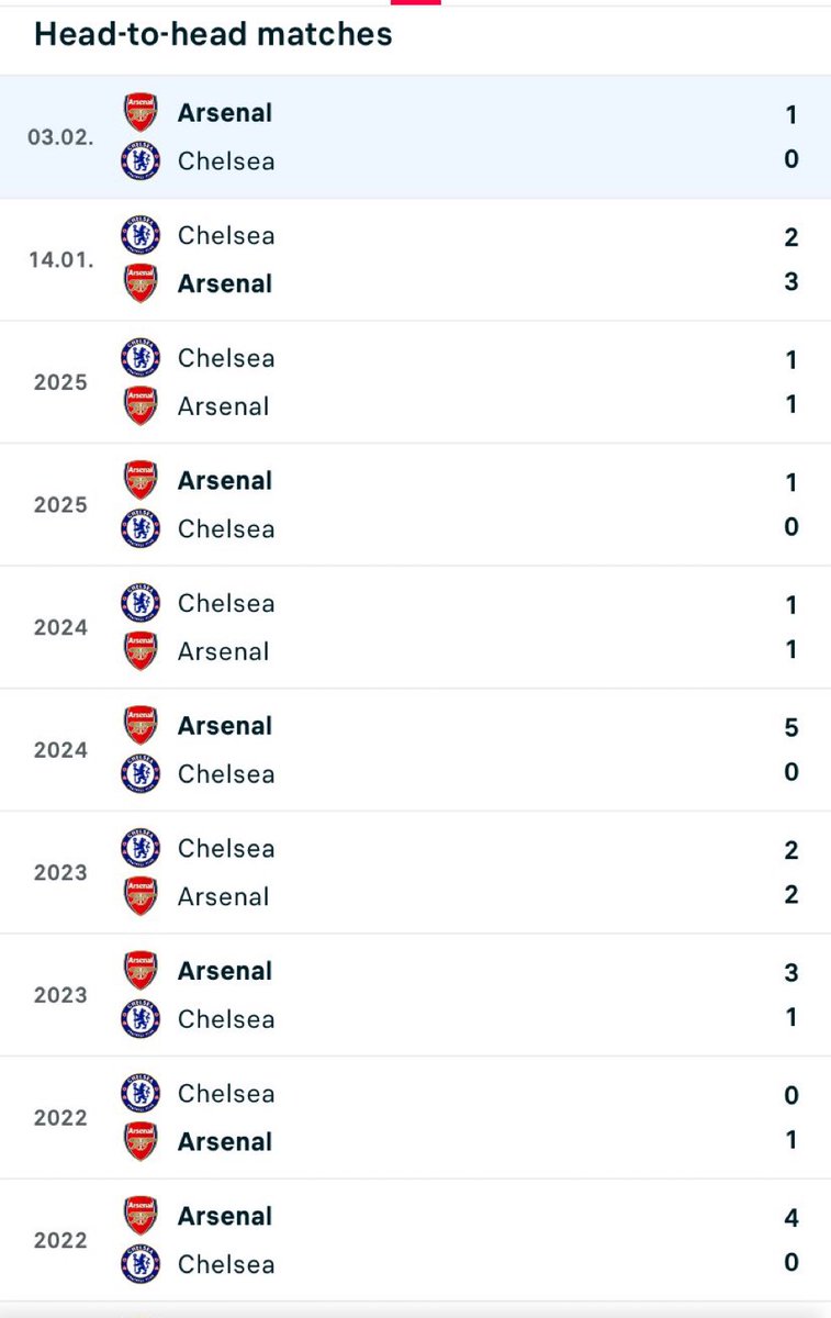 WelBeast tweet media