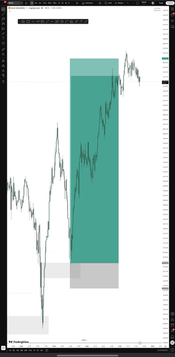 D BEST...† tweet media