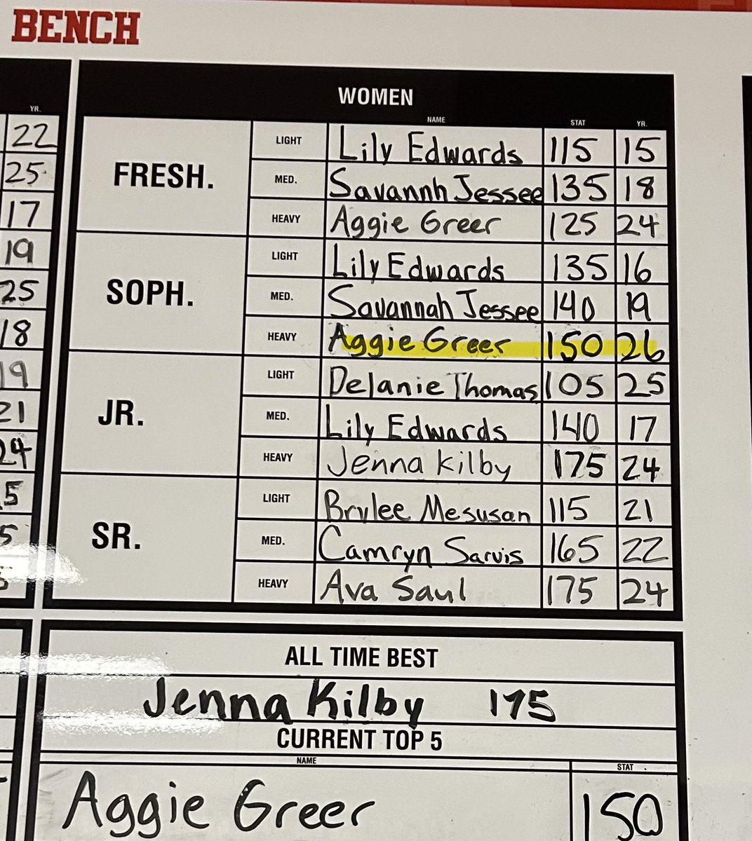 Stephen Wells tweet media