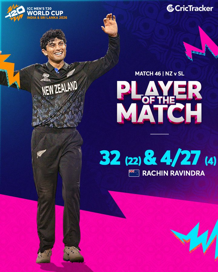 Thakur_Sahab_21's tweet image. Player of the match rachin ravindra 
#NZvsSL 
#SLvsNZ