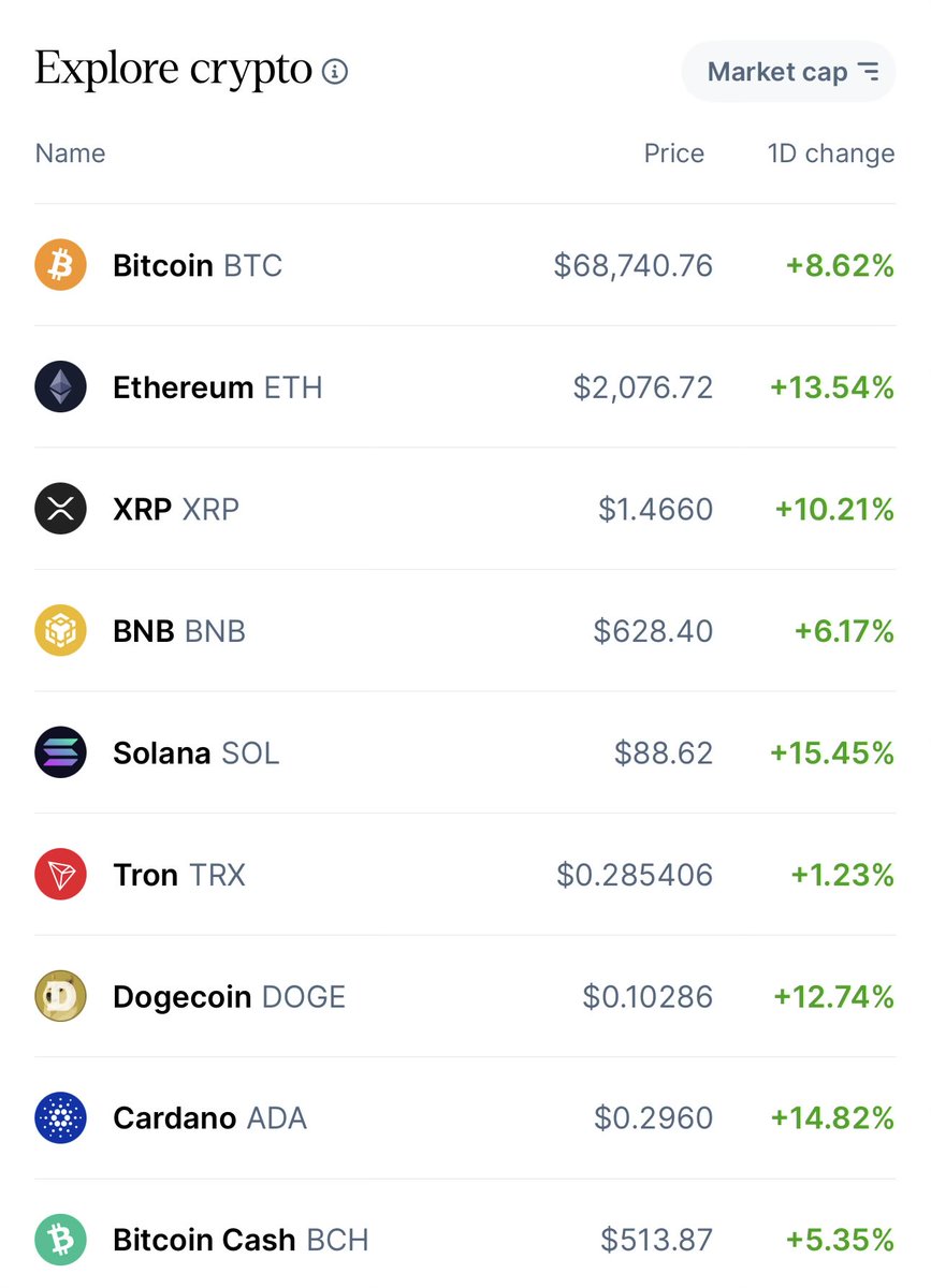 Heisenberg tweet media