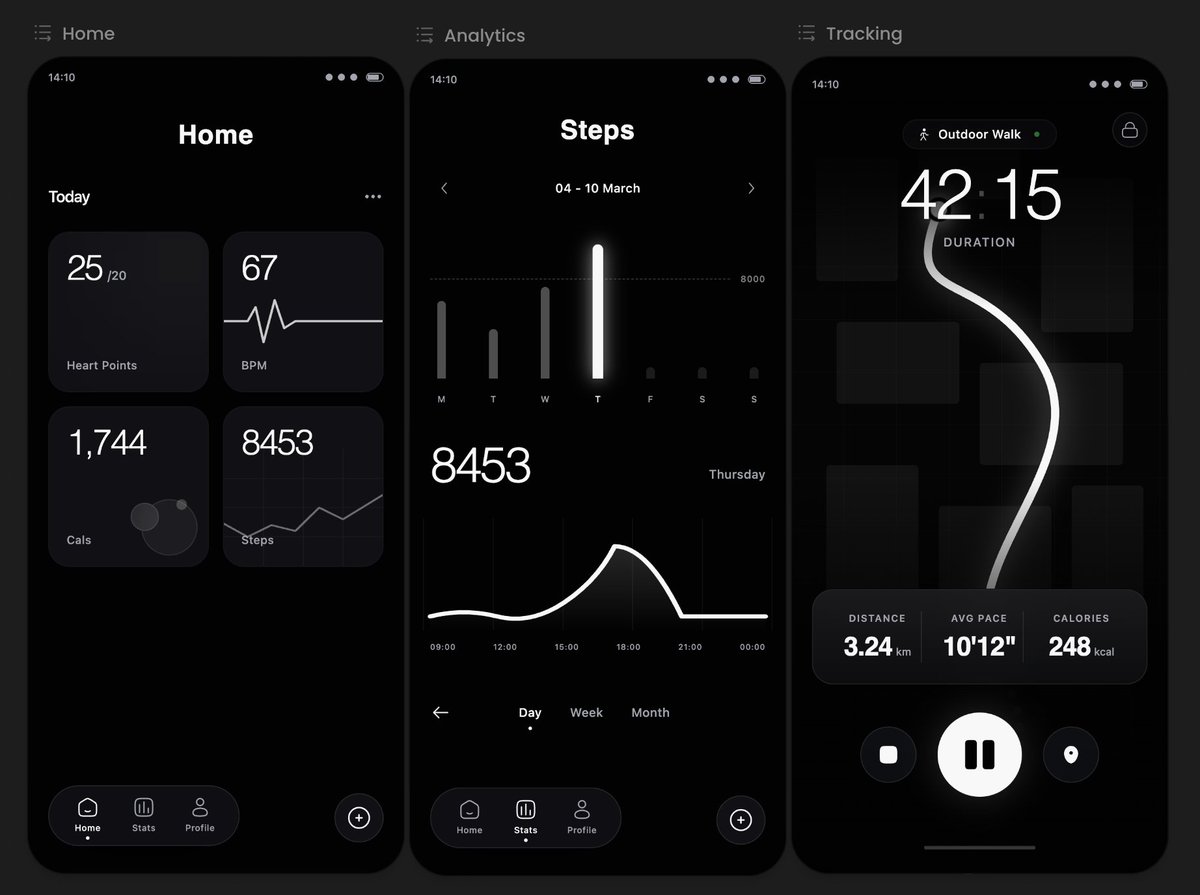 Ravi Sojitra 🔥 tweet media