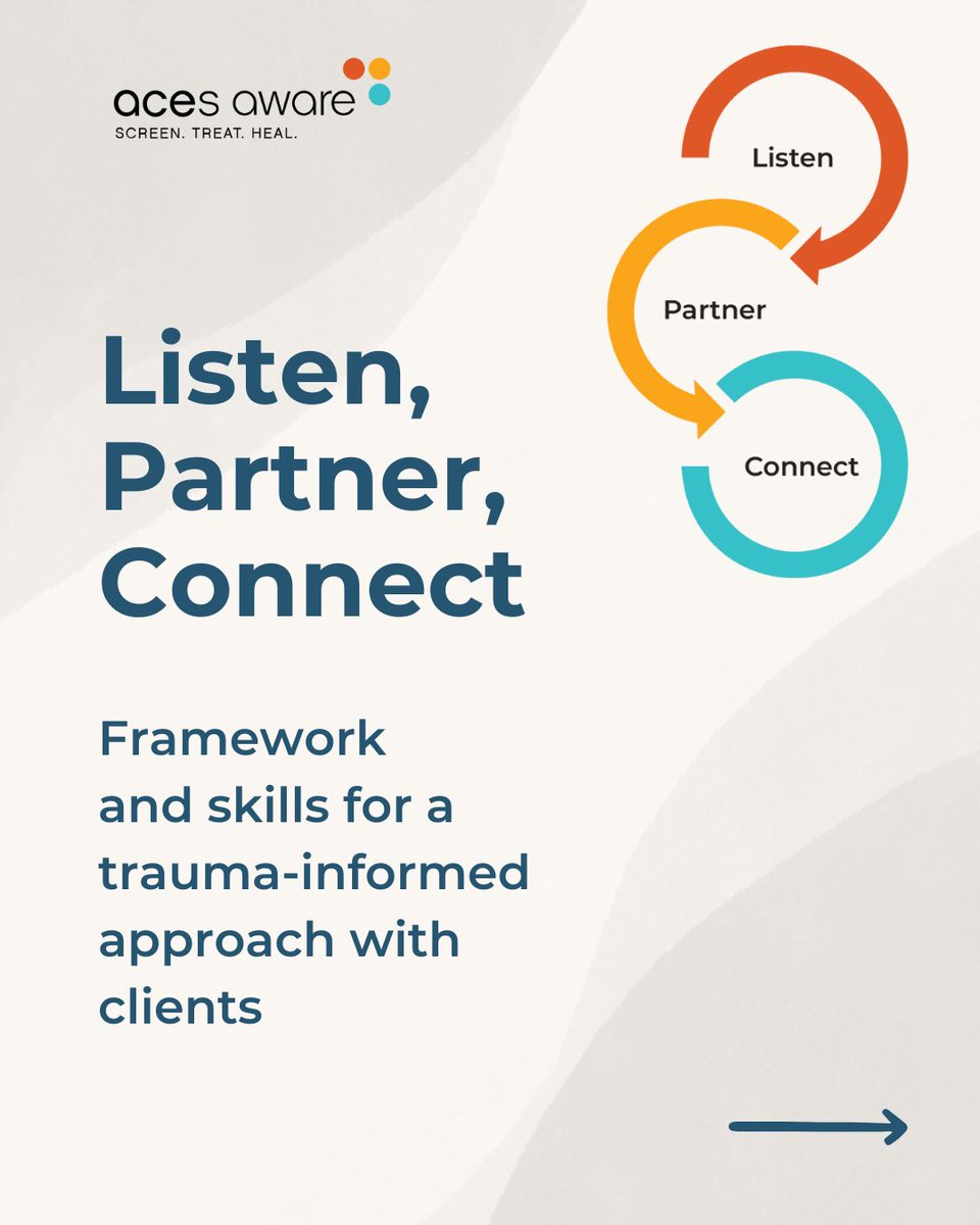 ACEs Aware tweet media