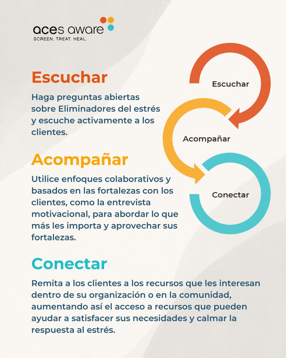 ACEs Aware tweet media