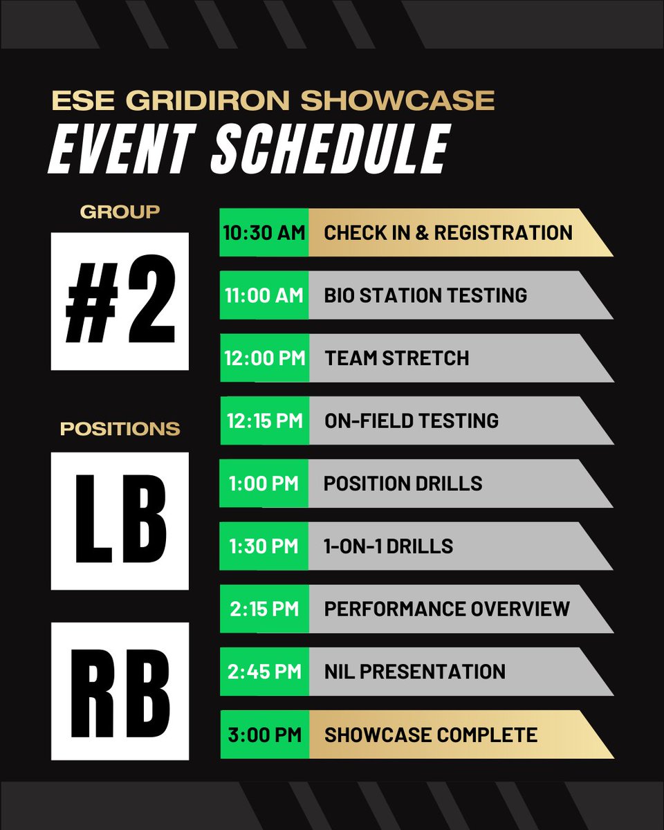 Esereports's tweet photo. Dallas Showcase Schedule is LIVE.

Group assignments BY POSITION. Make sure you review your group’s schedule carefully, so you know your arrival time and testing window. ✅

🚨 Reminder: All athletes must complete the Player Information Form prior to showcase day.

🔗 FILL OUT FORM HERE: https://t.co/xBqA4Ayoxi

See you on the field.