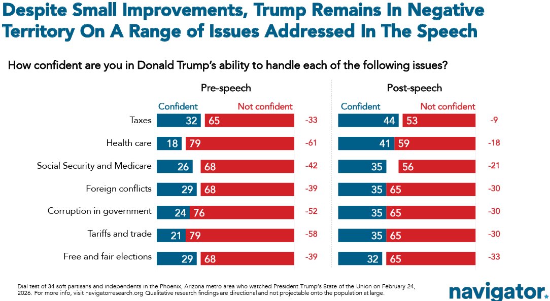 Patrick Murray tweet media