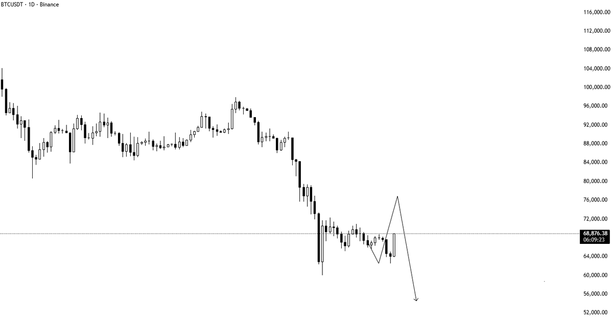 Traderunk tweet media