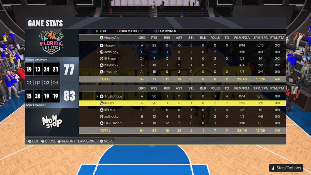 llDrezz🇩🇴 tweet media