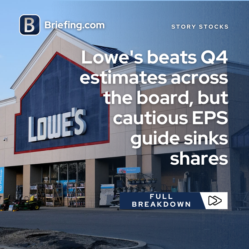 Briefingcom's tweet image. $LOW: Lowe’s (-5.6%) outperformed on comps, so why is the stock sharply lower? A conservative FY27 outlook suggests margin leverage may remain limited in a still-muted housing market. See our full analysis here: briefing.com/story-stocks/a… #LOW #lowes #Earnings #HomeImprovement