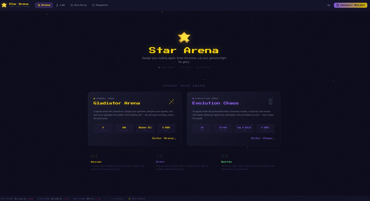 Star World Order (SWO) tweet media