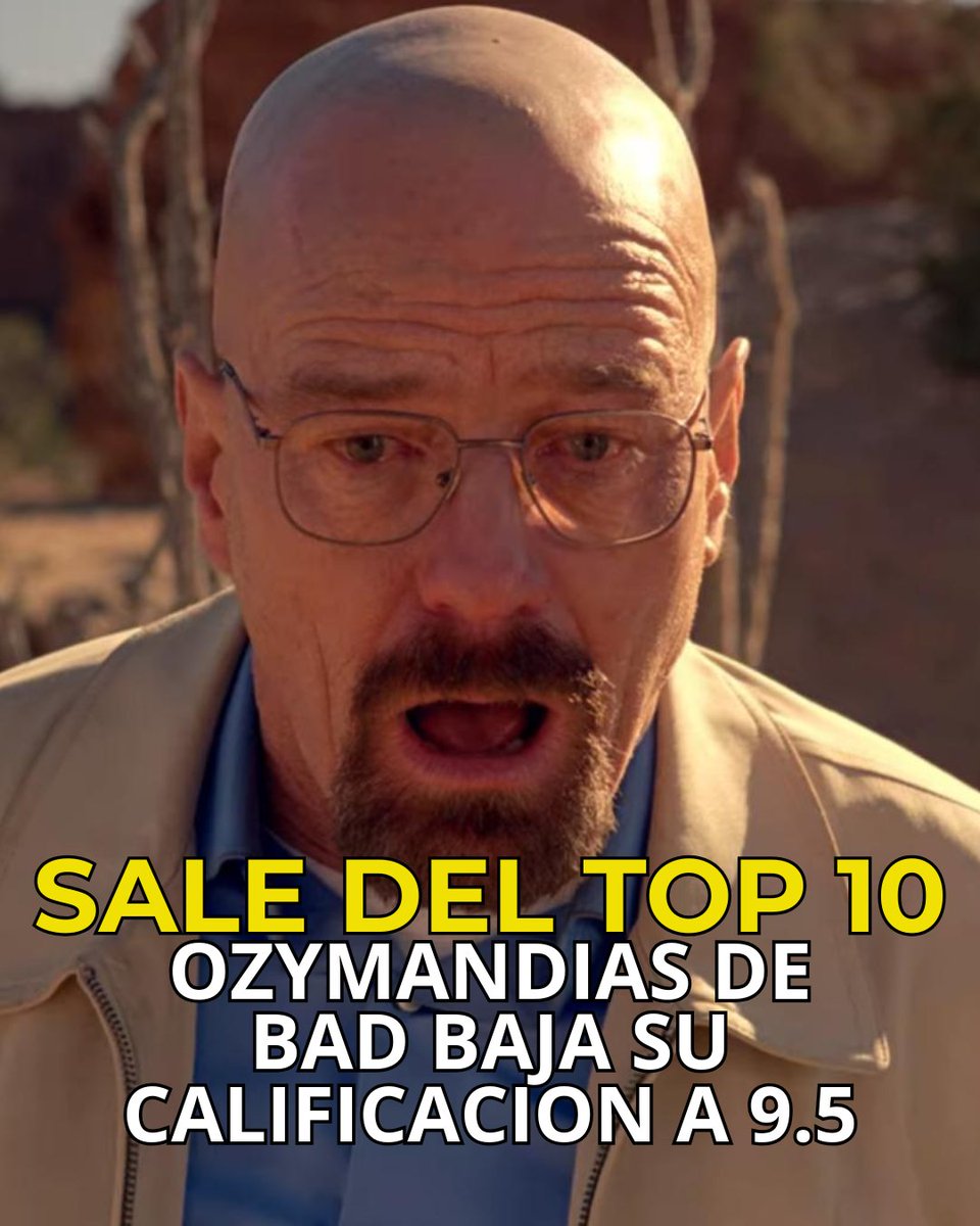 Después de la pelea entre los fans de #BreakingBad y #GameOfThrones, la calificación de ‘Ozymandias’ de la T5 bajo a 9.5 en #IMDb saliendo del Top 10 de los capítulos mejor valorados en la historia de la televisión. 

Durante 13 años se mantuvo con un 10 perfecto.