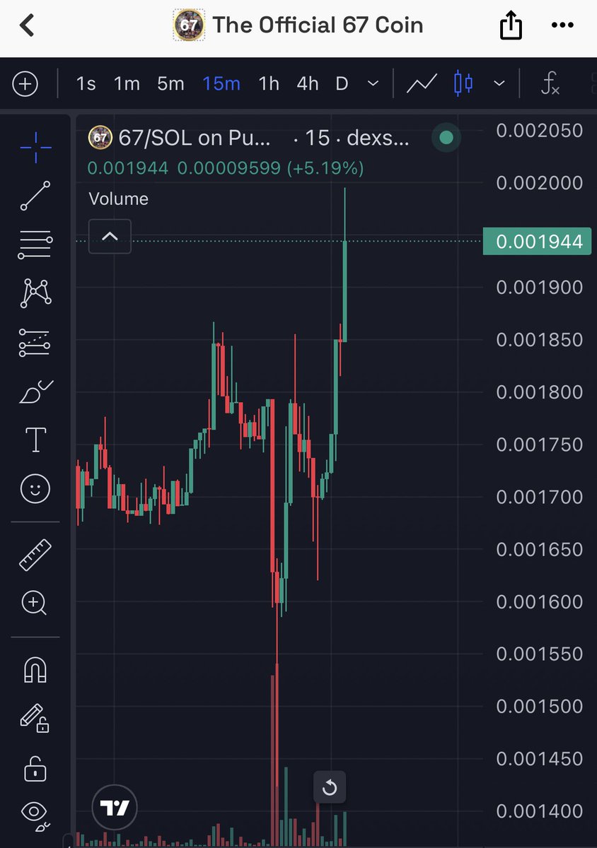 67 about to go crazy this is the biggest fucking meme ever wake the fuck up. 

677777777