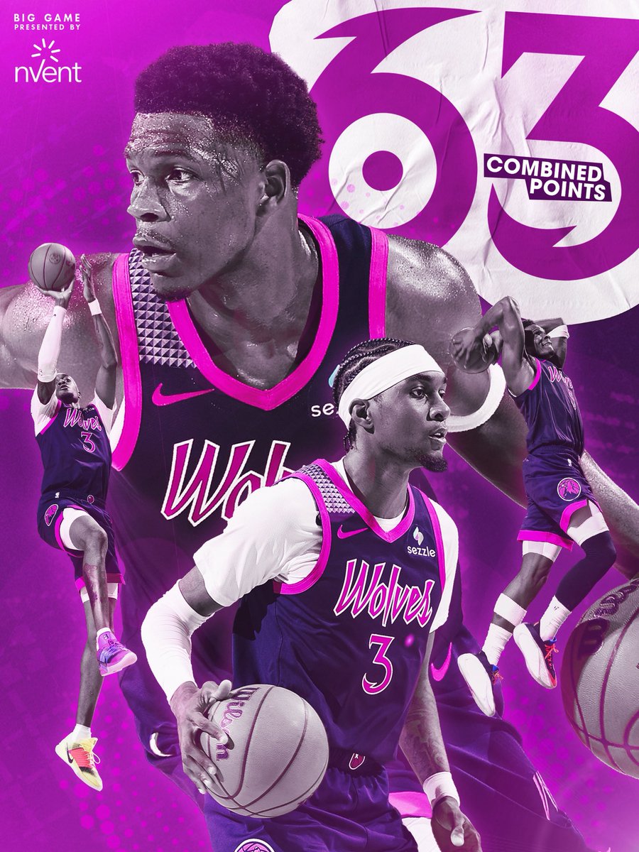 Minnesota Timberwolves tweet media